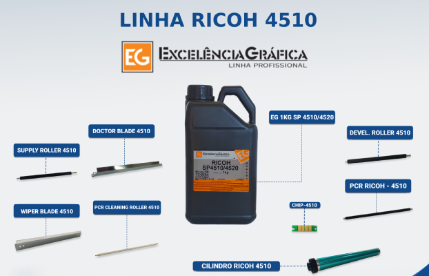 Linha Ricoh SP 4510/4520